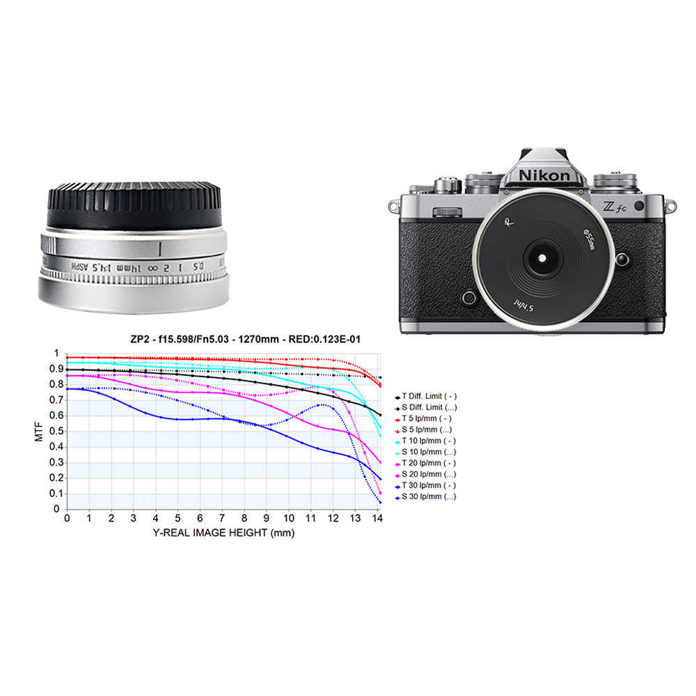 14mm F4.5 APS-C Wide-angle Lens for E/FX/EOS-M/M43/Z