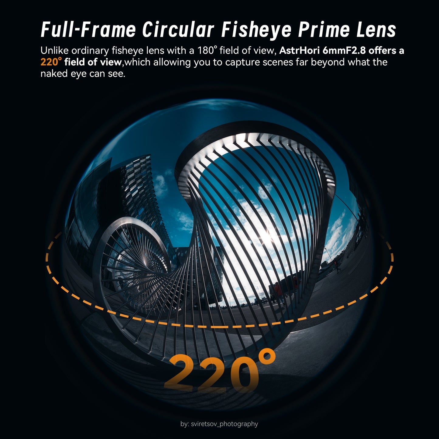 6mm F2.8 Full-frame Circular Fisheye Lens for E/L/RF/Z