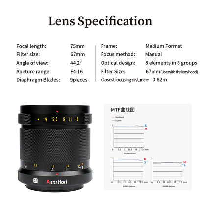 75mm F4.0 Medium Format Lens for GFX