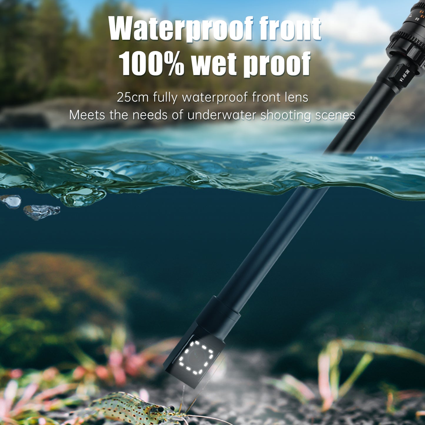 28mm F13 2X Macro Probe Lens Full Frame 90° View Free Switching Specialty Lens for E/Z/RF/L/EF/PL