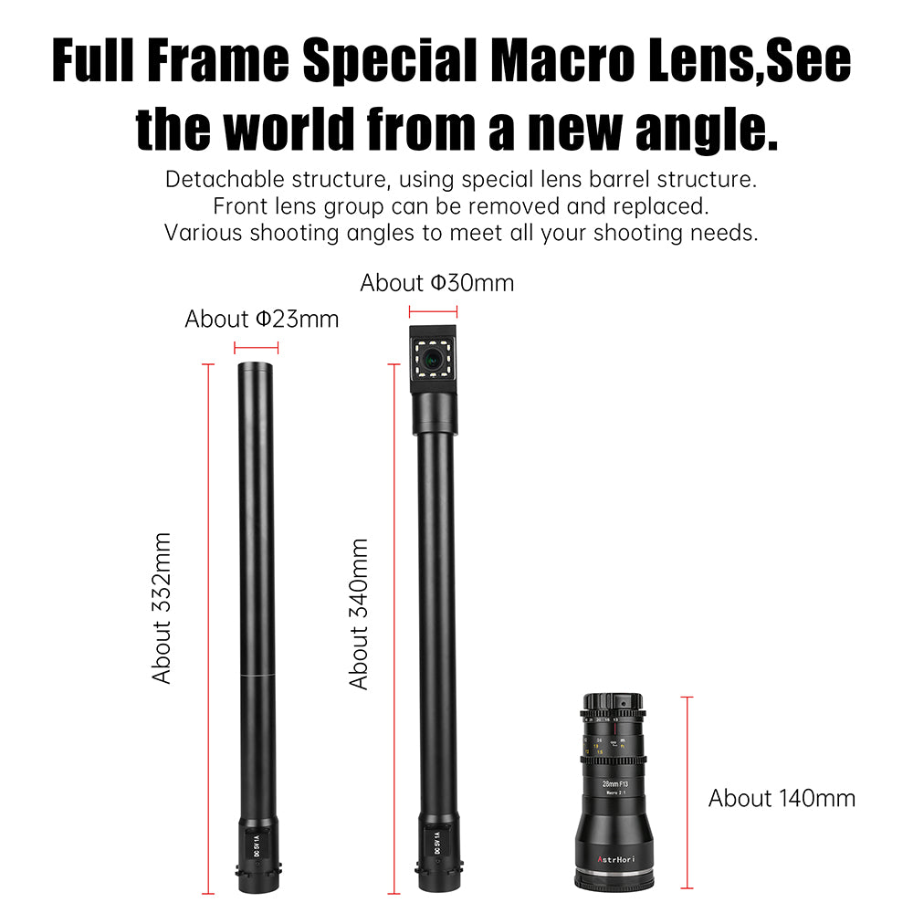 28mm F13 2X Macro Probe Lens Full Frame 90° View Free Switching Specialty Lens for E/Z/RF/L/EF/PL