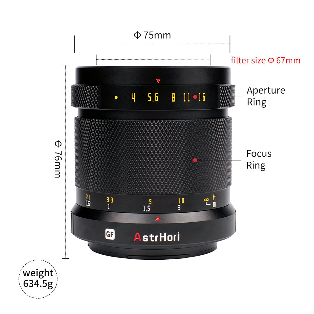 75mm F4.0 Medium Format Lens