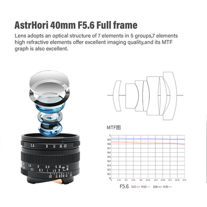 40mm F5.6 Full-frame Lens for Leica M