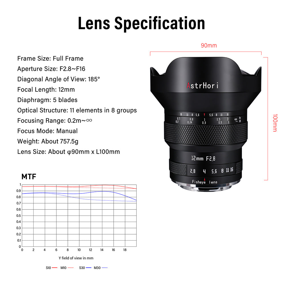 12mm F2.8 Fisheye Lens