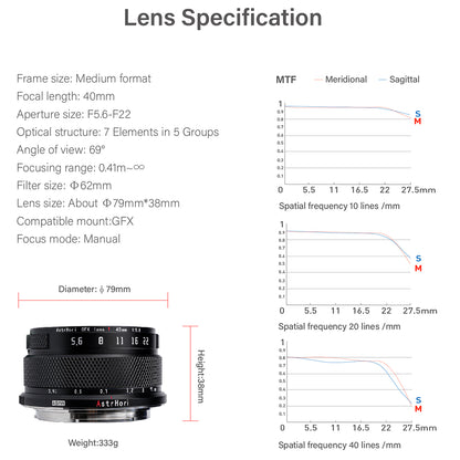 40mm F5.6 Medium Format lens for GFX
