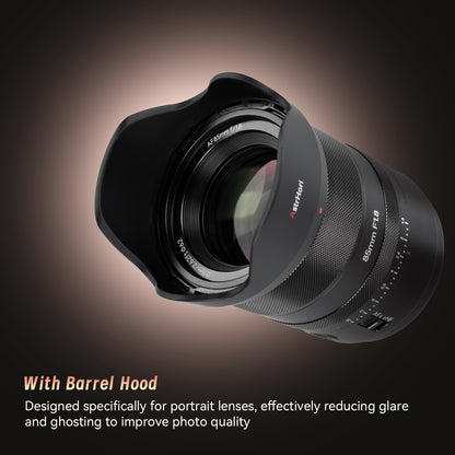AF 85mm F1.8 Mark II Full-frame Lens for E/L/Z