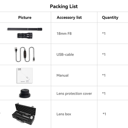 18mm F8 (APS-C) Macro Probe Lens for E/FX/EOS-R/L/M43/Z/EF