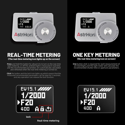 Light Meter AH-M1