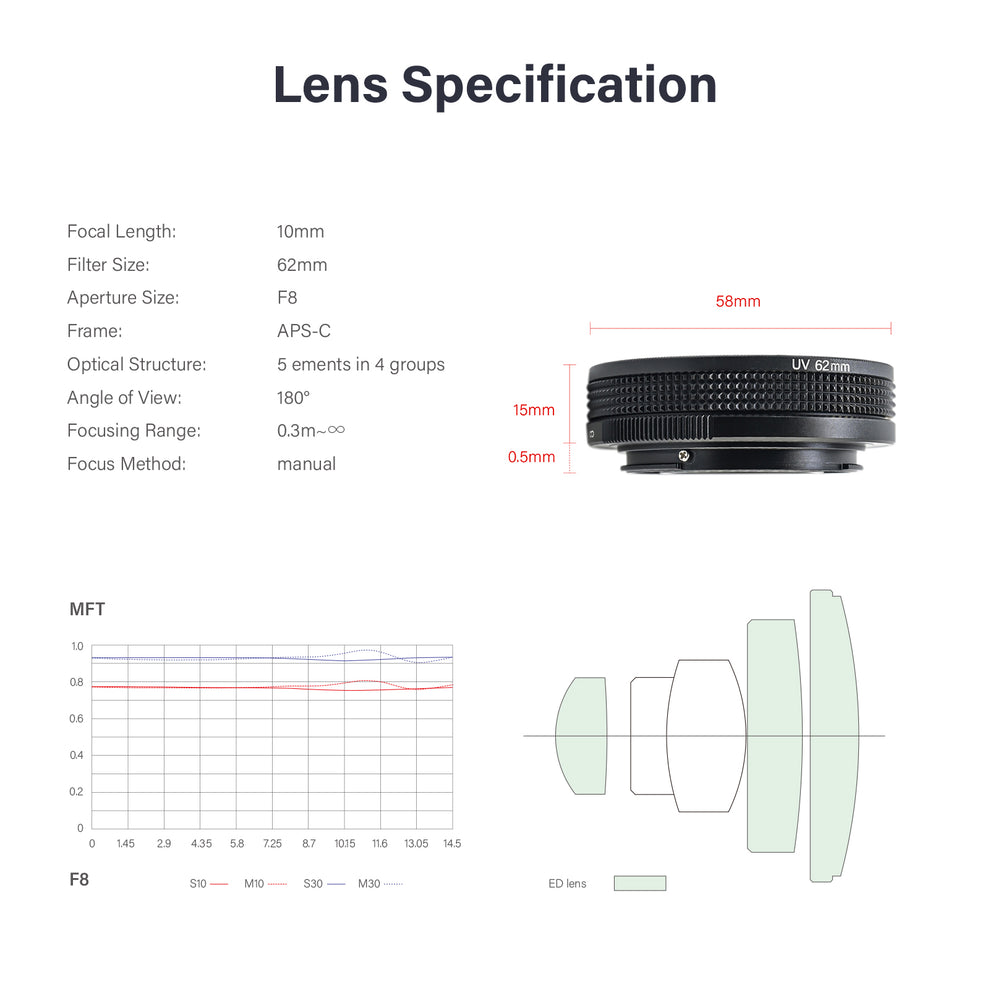 10mm F8 II APS-C Fisheye Lens for E/FX/M43/Z/L – AstrHori