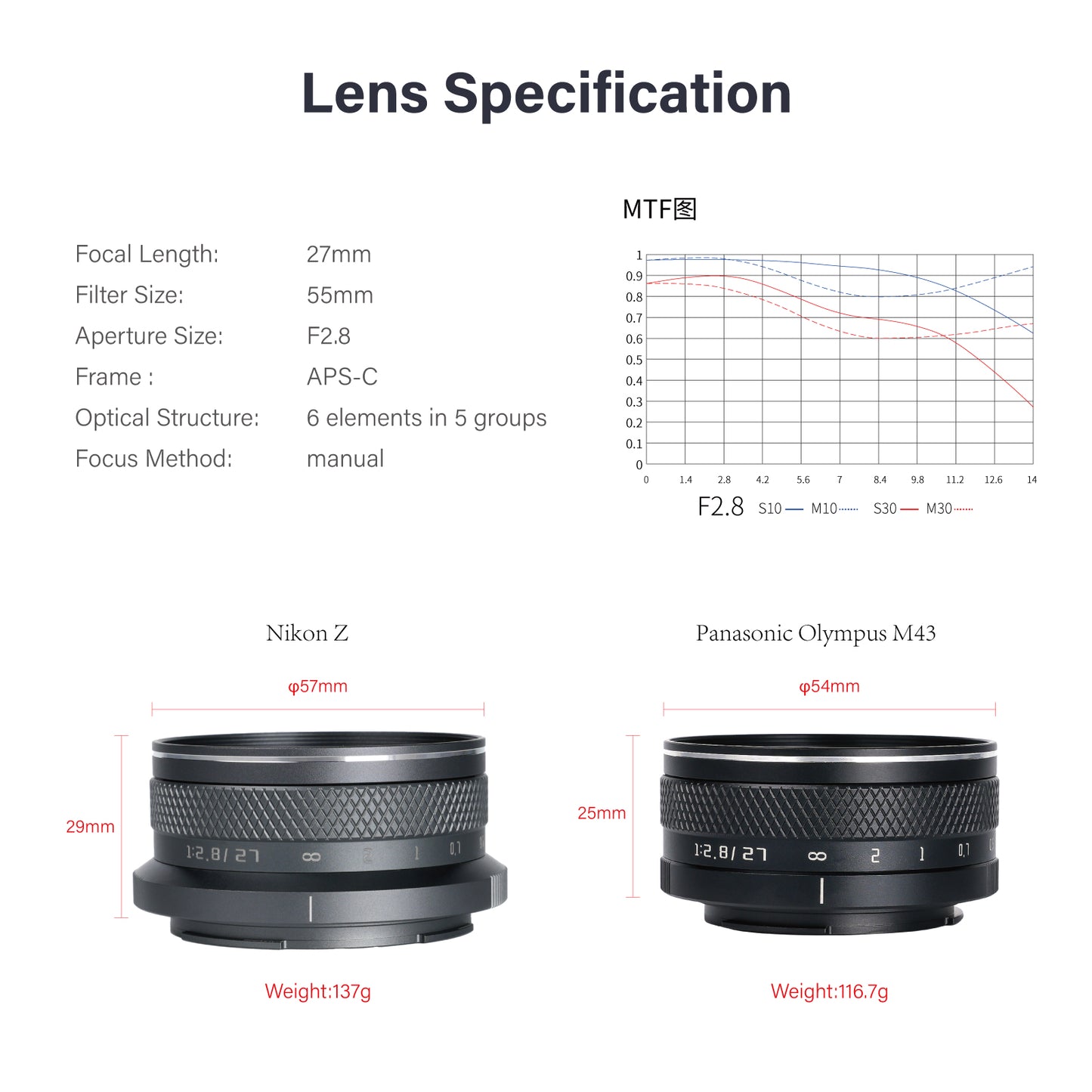 27mm F2.8 II APS-C Large Aperture lens for FX/EOS-M/M43/Z